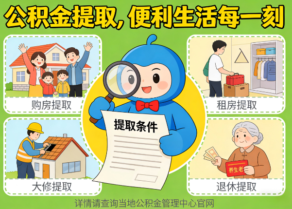 新乡能抵物业费、大病支出、装电梯!公积金还能这么用